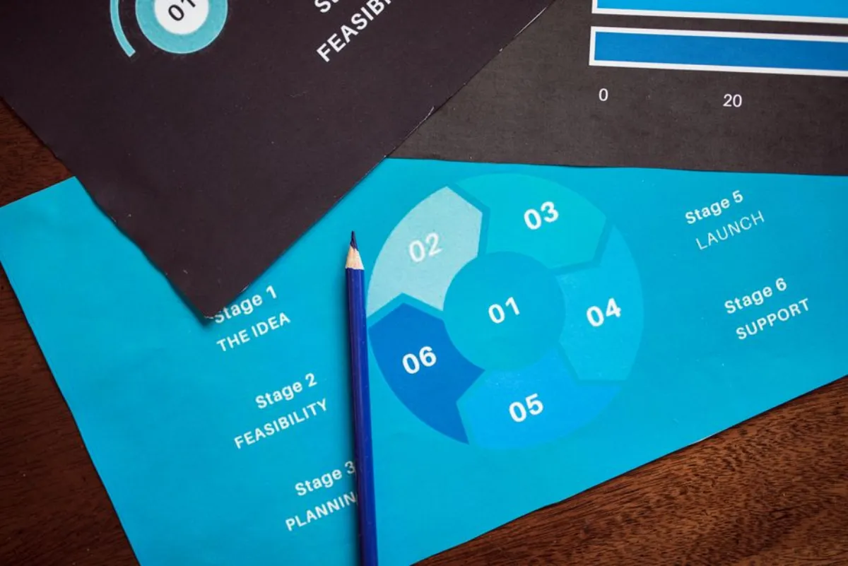 workflow tools